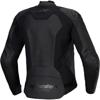 ALPINESTARS-blouson-stella-faster-v3-image-118689691