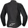 ALPINESTARS-blouson-stella-t-jaws-v4-wp-image-118689946