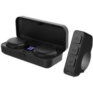 INTERPHONE-Intercom Zero