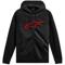 alpinestars-Sweatshirt AGELESS ZIP V3