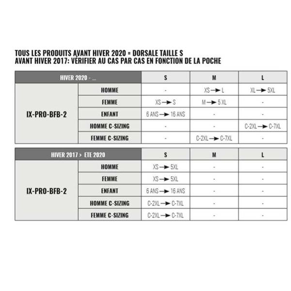 IXON-dorsale-protection-ixpro-bfb2-image-29441932-cover-2