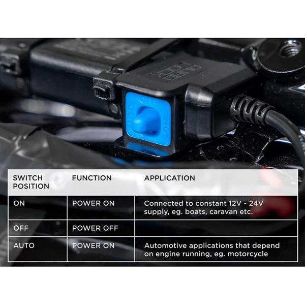 QUADLOCK-adaptateur-etanche-12v-vers-usb-image-65649133-cover-2