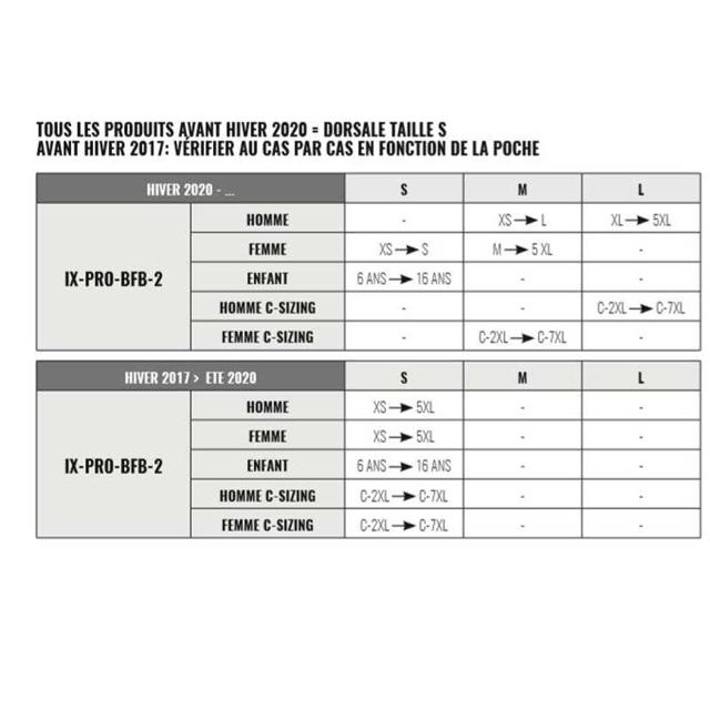 IXON-dorsale-protection-ixpro-bfb2-image-29441934-cover-2