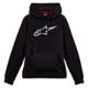 ALPINESTARS-pull-ageless-v2-womens-image-75788398-thumbnail-0
