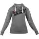 BERING-sweat-lady-polar-image-35243318-thumbnail-0