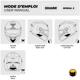 FEARTHEYELLOWBEAR-stickers-reflechissants-casque-easy-replicatm-shark-d-skwal-2-blanc-image-133405406-thumbnail-2