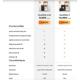 GEORIDE-traceur-antivol-gps-georide-mini-image-128295470-thumbnail-2