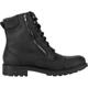 FURYGAN-bottines-melbourne-d3o-wp-image-6478429-thumbnail-2