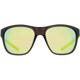 REDBULL SPECT EYEWEAR-lunettes-de-soleil-sonic-image-22071910-thumbnail-1
